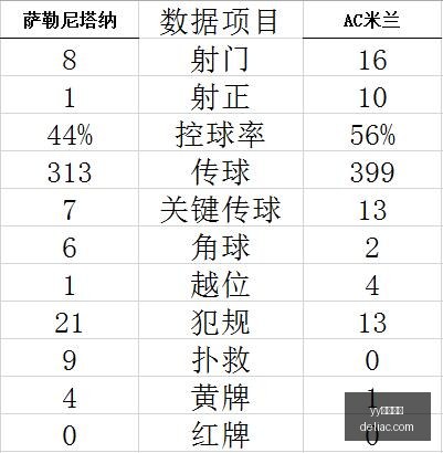 电竞赛事淘,汰赛战,冠军悬念谁,yy易游体育,yy体育,易游平台,体育竞猜